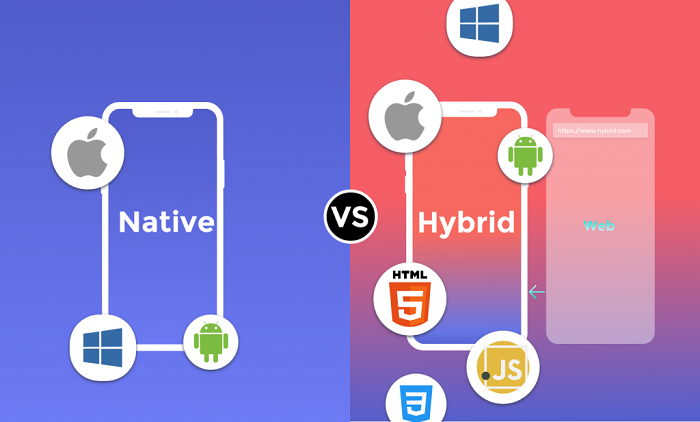 The difference between pwa and native  application