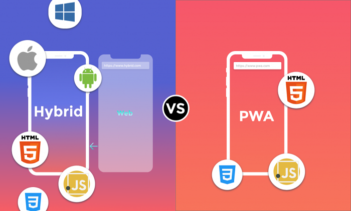 تفاوت pwa و اپلیکیشن عادی (native)
