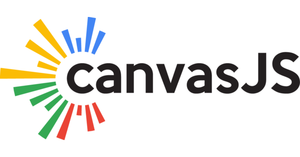 Canvas логотипы. Canvas js. Canvas логотип. Canvas CSS. Canvas API.